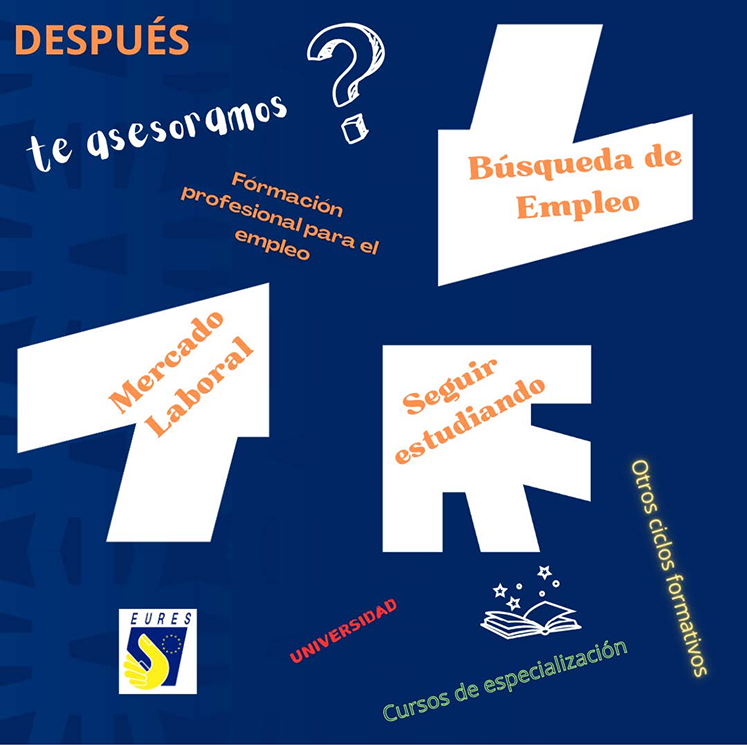 Orientación después